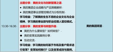 参观美的集团 感受产品技术与设计创新，学习变革与创新之道