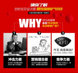 淘宝店铺装修与咨询策划服务 郑州、新郑、新密专业指南